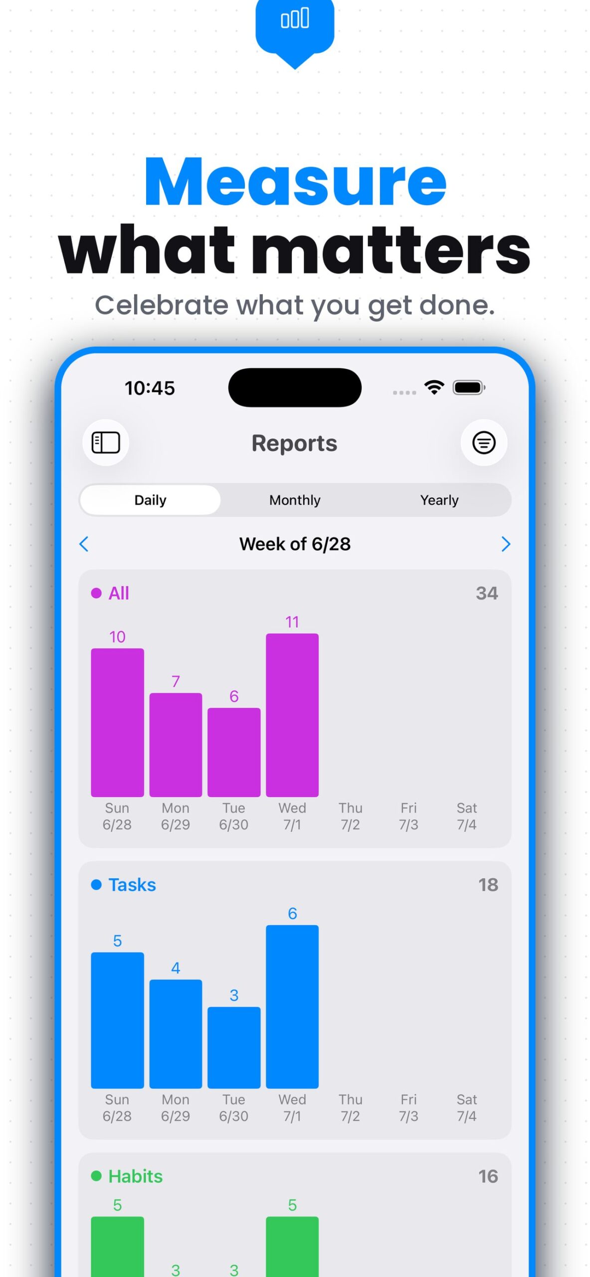 TasksDojo on iPhone, Reports view