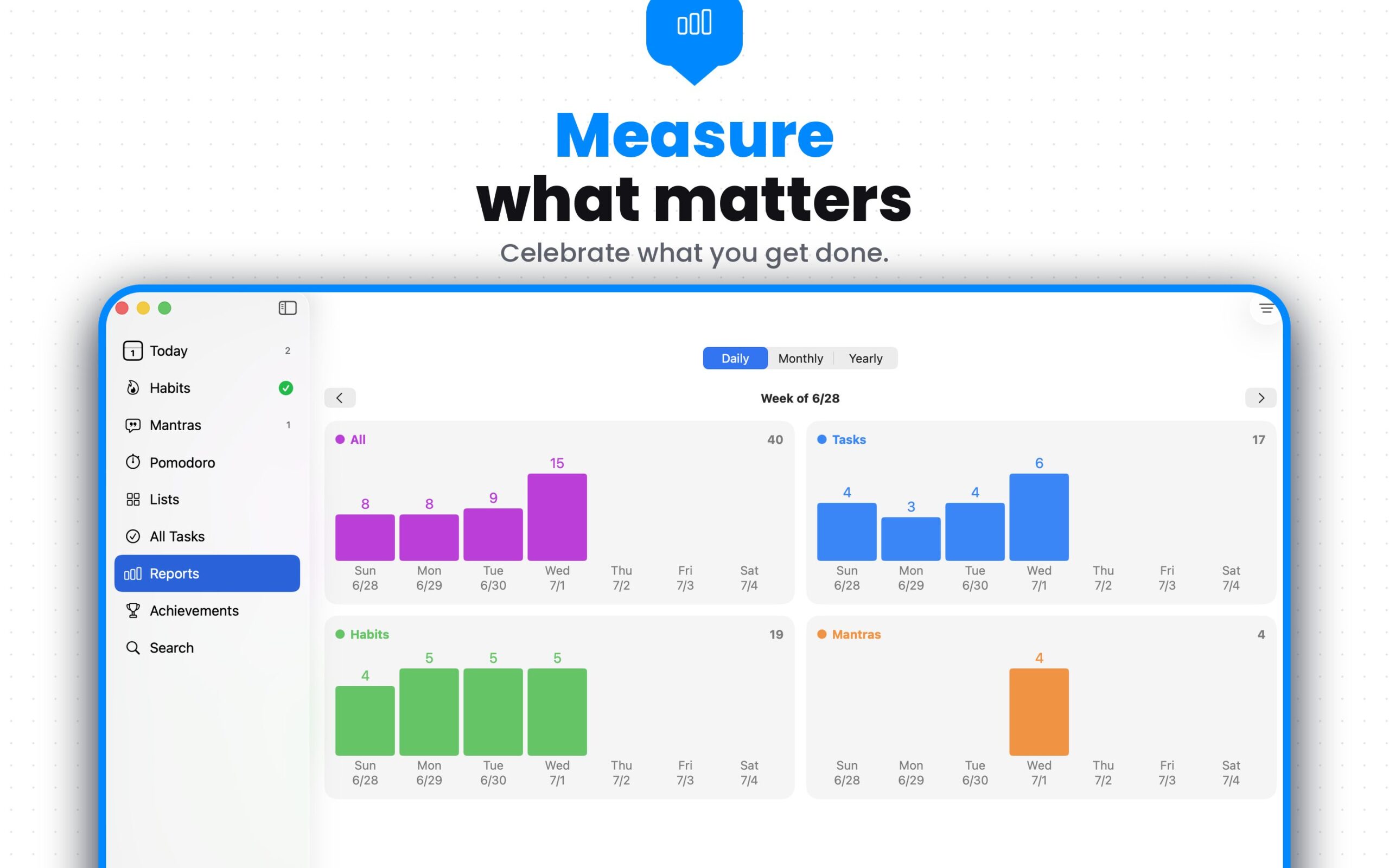 TasksDojo on Mac, Reports view