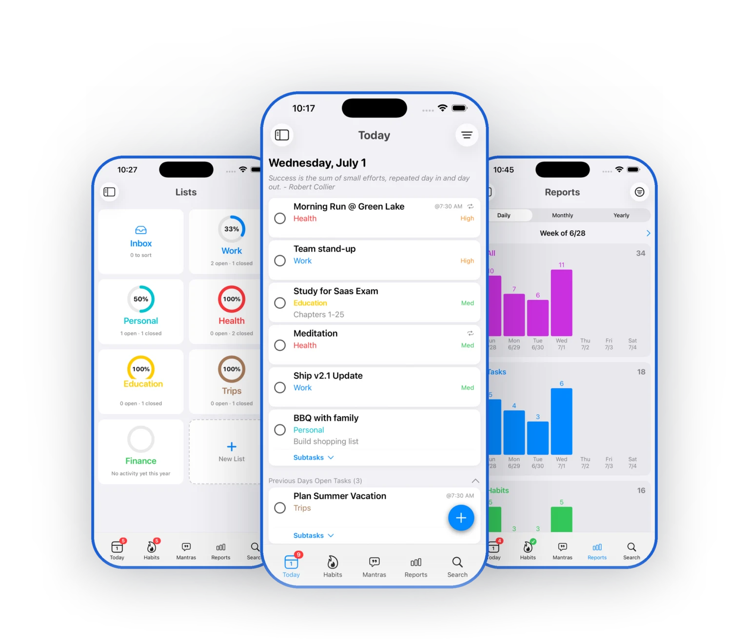 TasksDojo on iPhone showing Today, Lists, and Reports